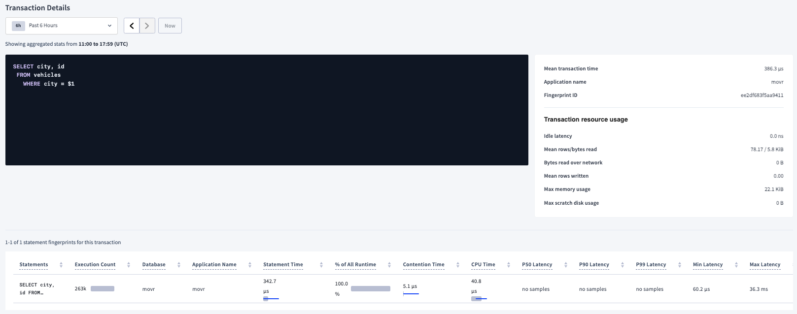 Transaction details